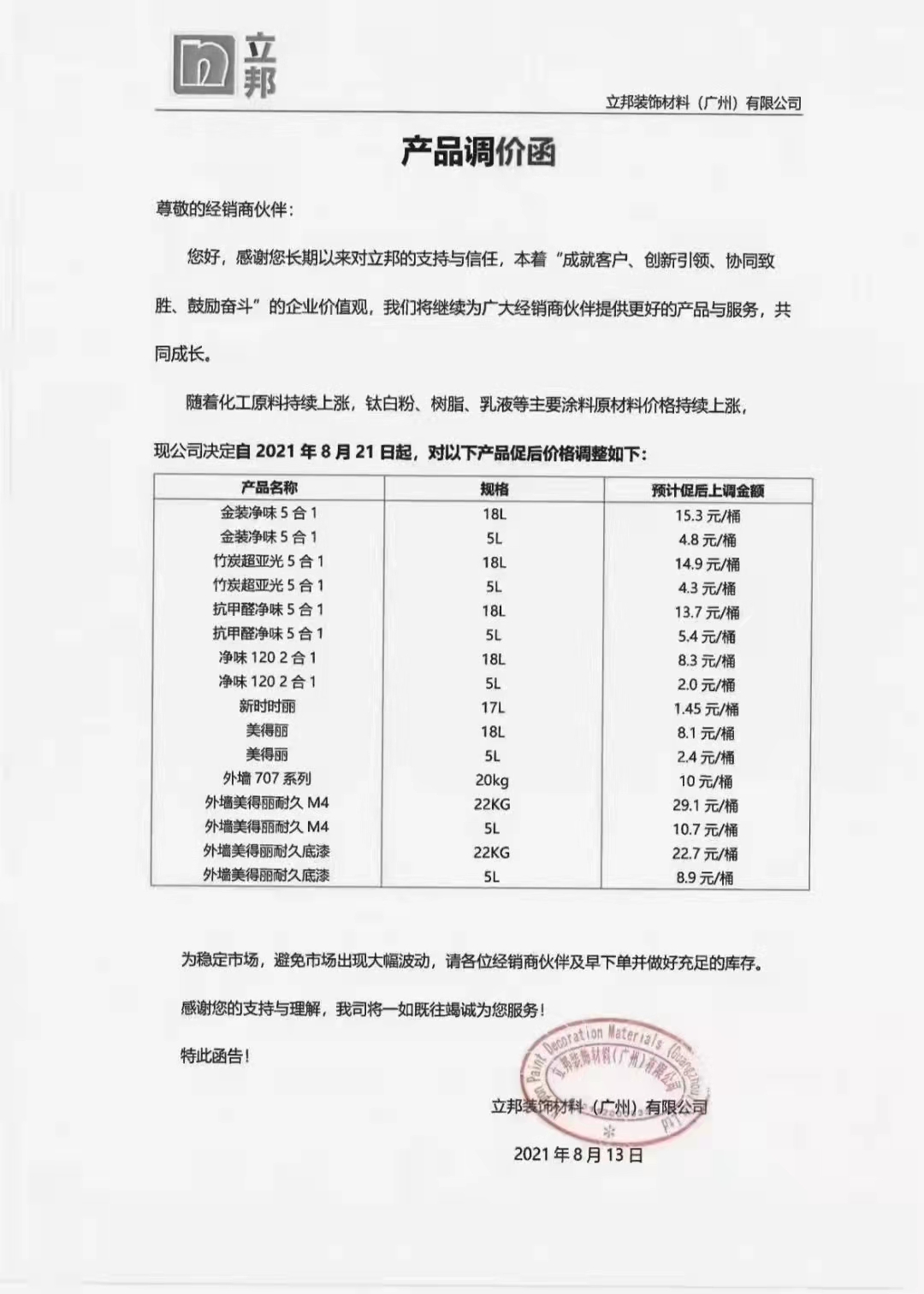 年末 漲價再起，今年不裝修明年就哭了 