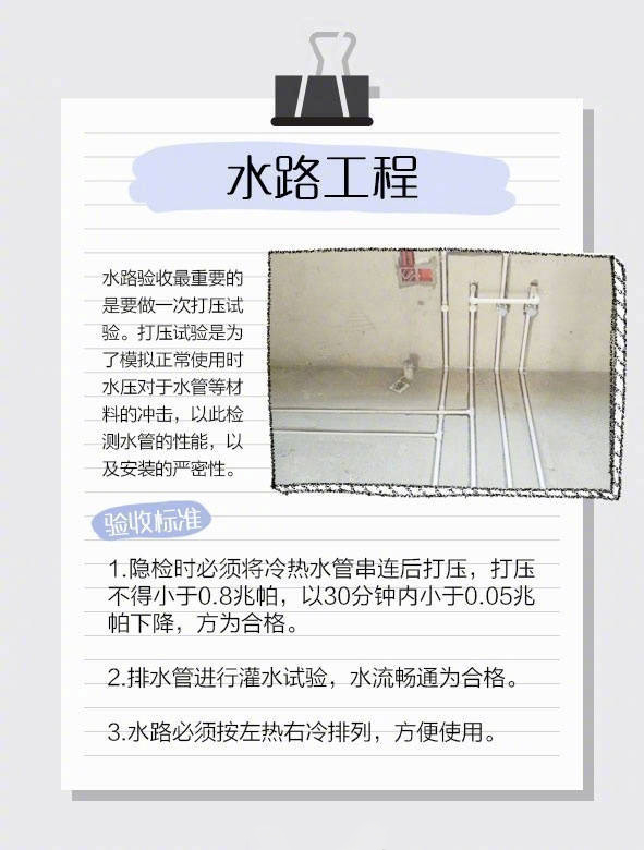 裝修7項工程驗收標準，讓“豆腐渣”工程無處遁形~