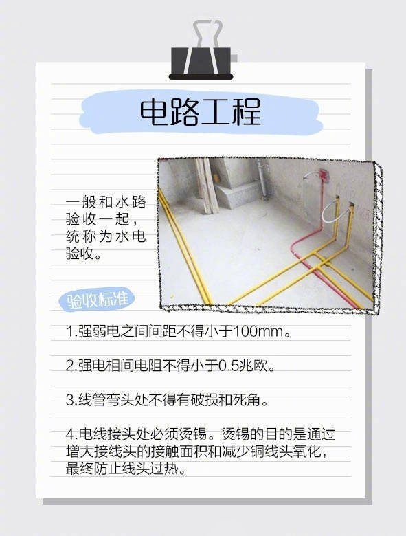 裝修7項工程驗收標準，讓“豆腐渣”工程無處遁形~