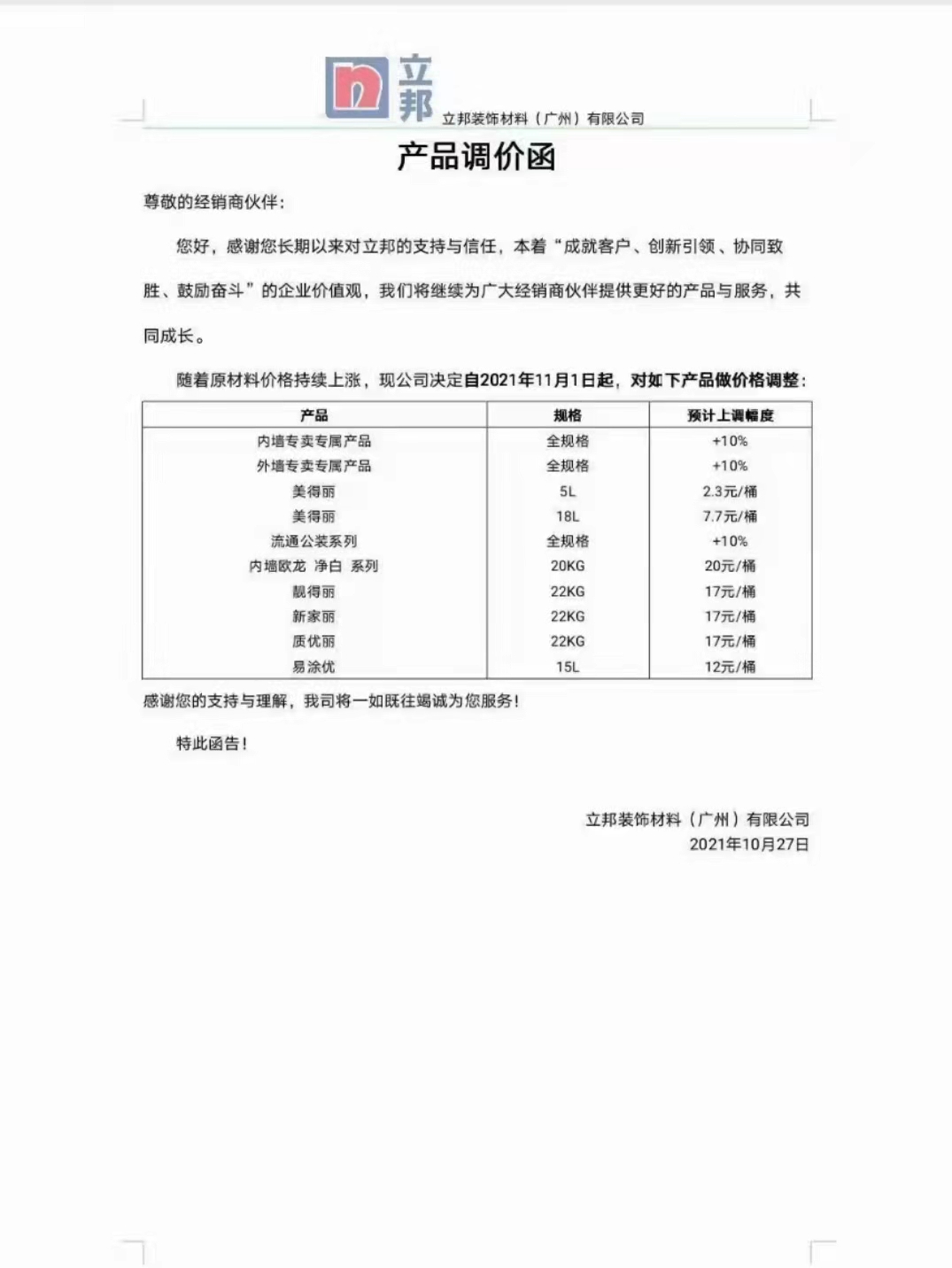 年末 漲價再起，今年不裝修明年就哭了 