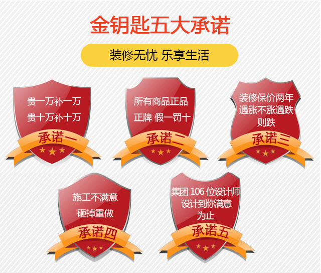 蕪湖裝修前要知道什么？三秒讓你明白金鑰匙家裝為什么值得信賴